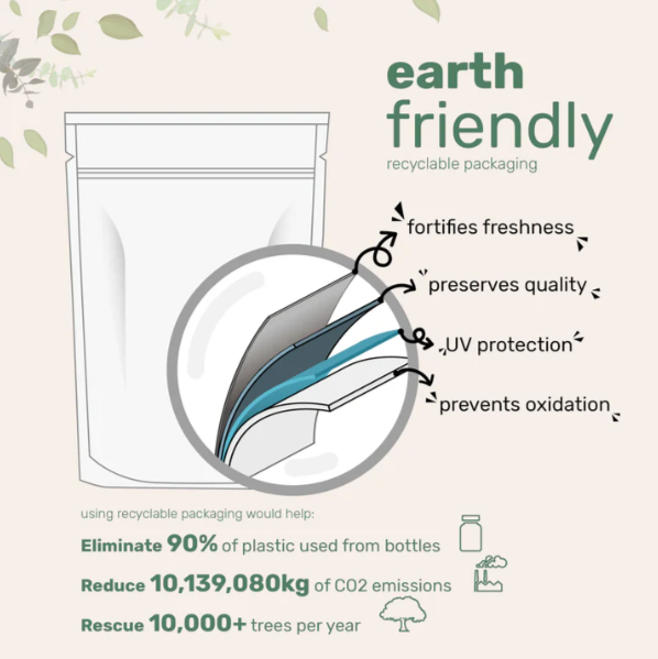 FEMARA - Hyaluronic Acid Powder